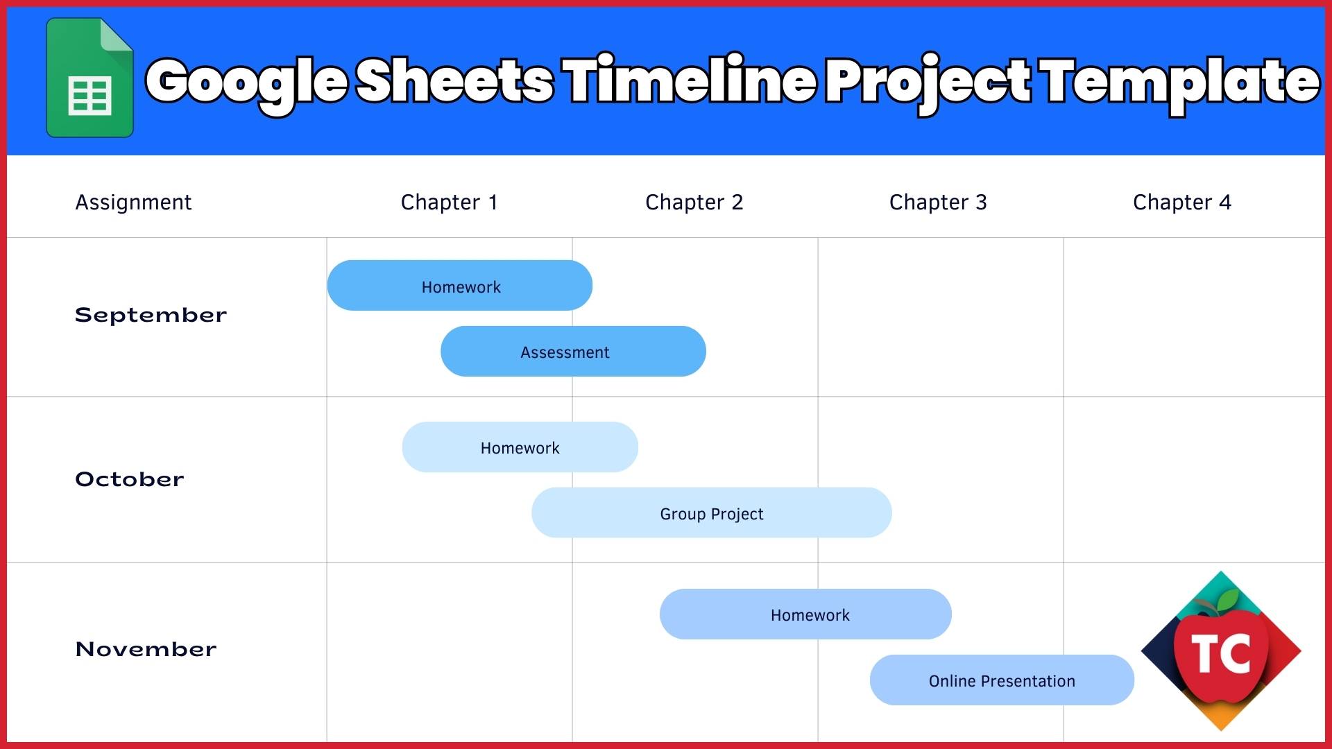 A Teacher’s Guide to Visual Planning